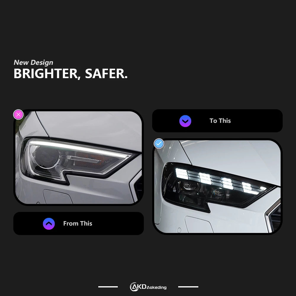 Audi A3 S3 RS3 8V 2017-2020 LED Headlights Matrix Style AKD