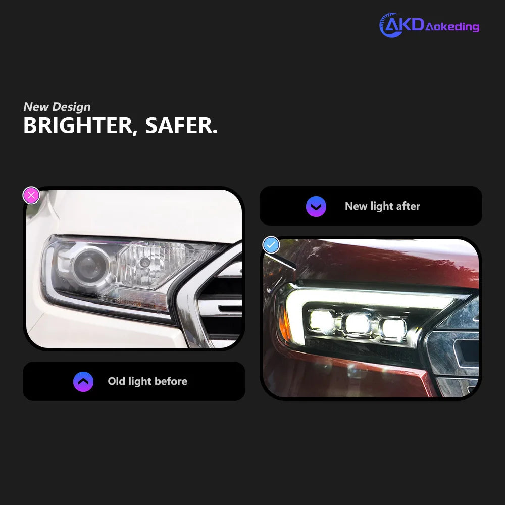Ford Ranger 2016-2021 Reflektory LED Projektorowe Soczewki AKD Nowoczesny Styl