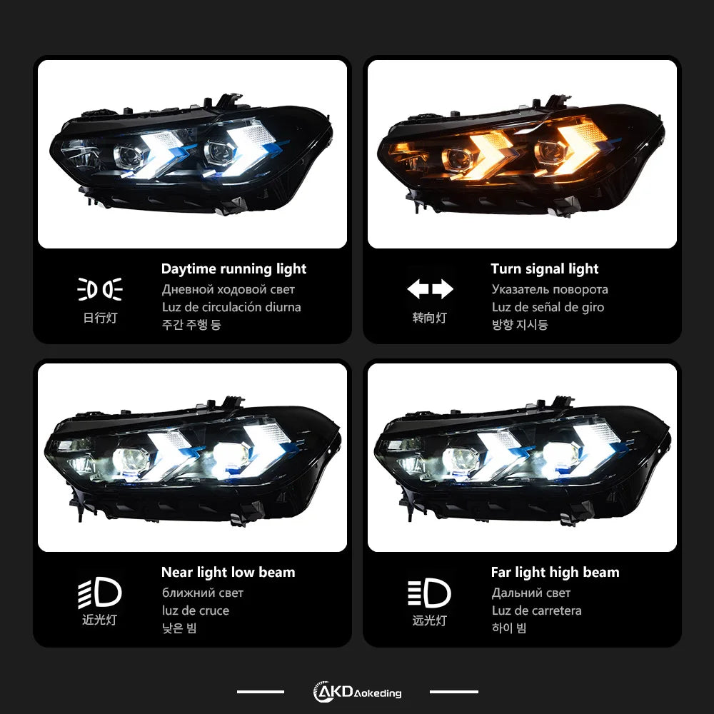 BMW X5 G05 2019-2022 LED Headlights Projector Lens Laser Style Set AKD