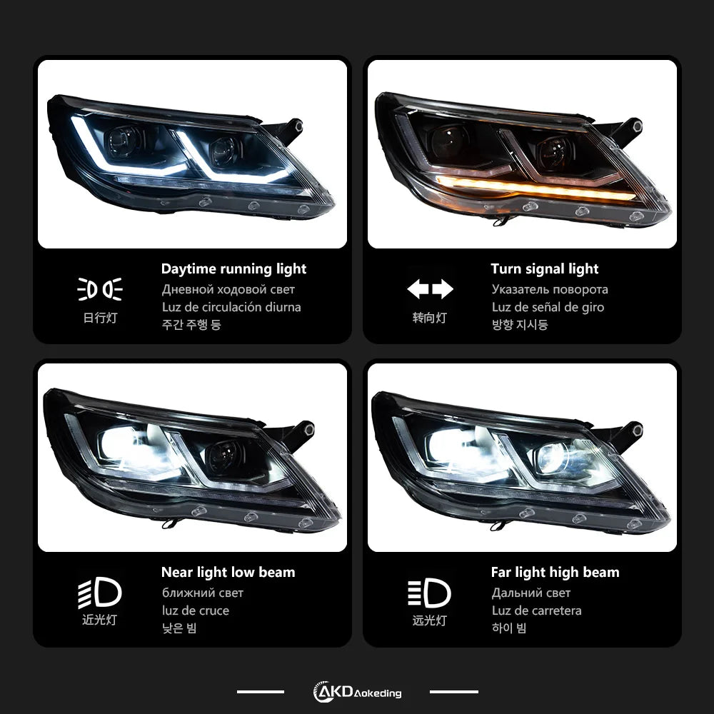 VW Volkswagen Tiguan 2009-2012 Led Headlights Projector Lens AKD