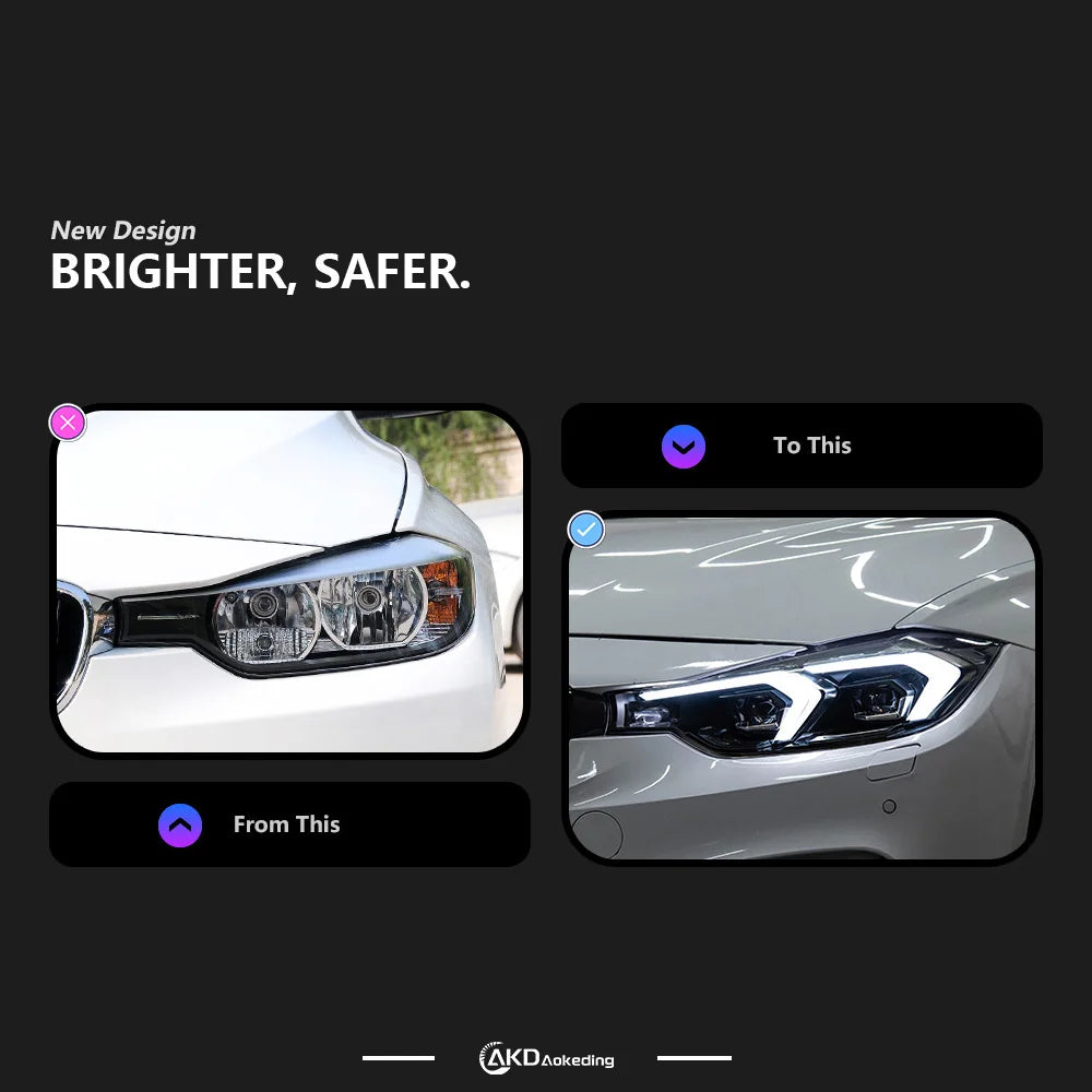 BMW 3 series F30 F31 2012-2019 LED Headlight Projector Lens Black Version AKD