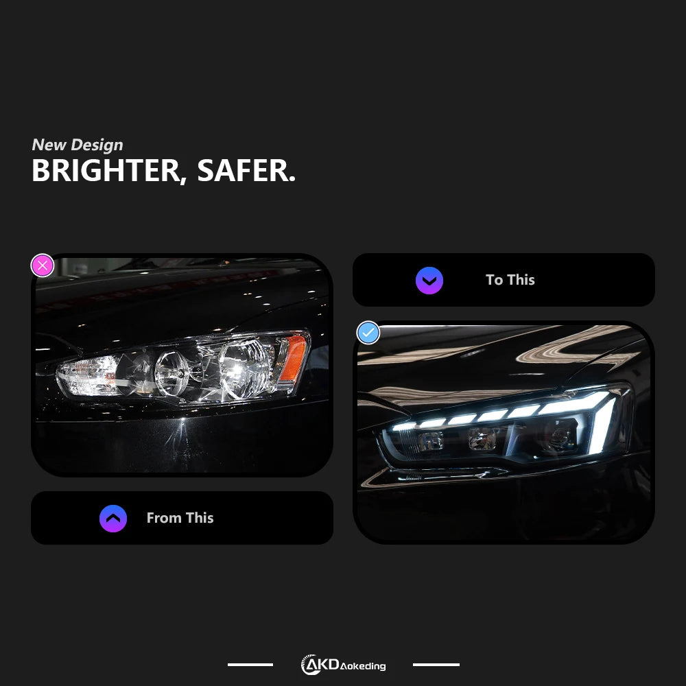 VW Volkswagen Polo MK5 2008-2016 LED Headlights Projector Lens AKD