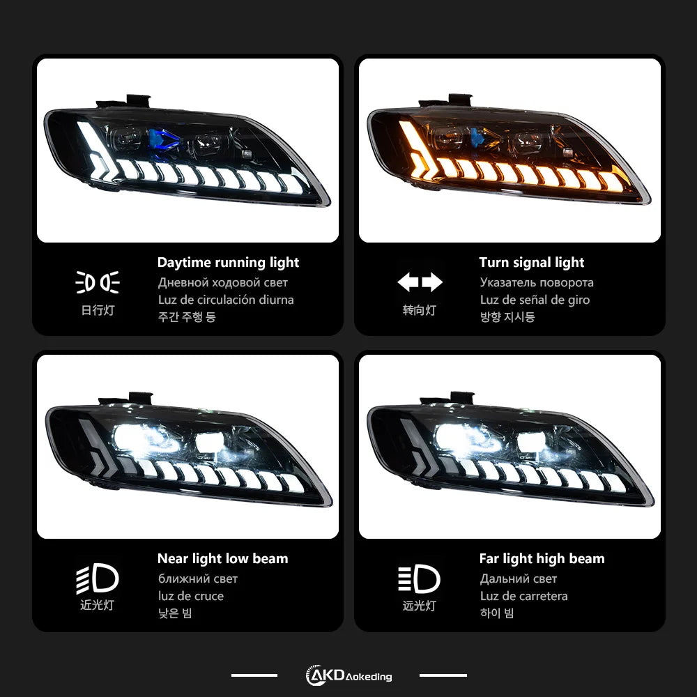 Audi Q7 4L 2006-2015 LED Headlight Projector Lens Laser Style AKD