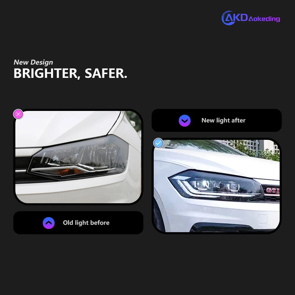 VW Volkswagen Polo MK5 2011-2018 LED Headlights Projector Lens AKD