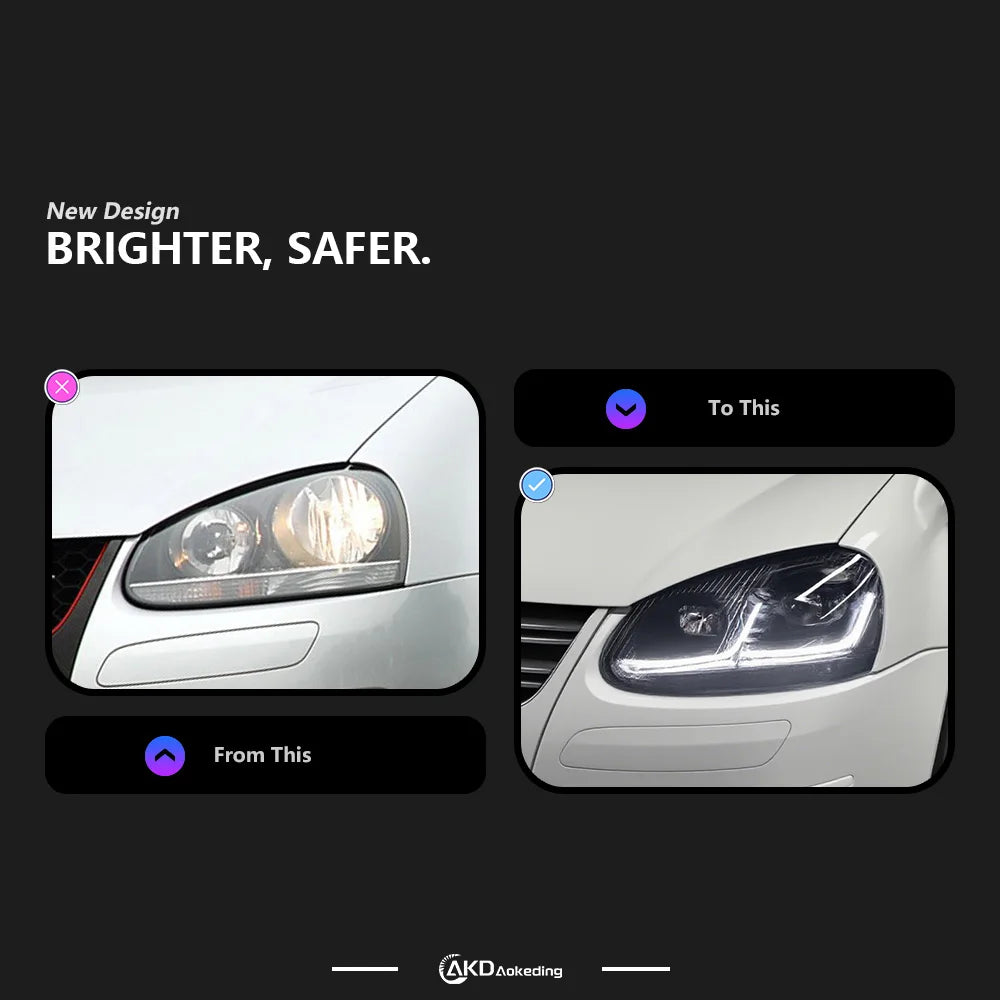 VW Volkswagen Golf MK5 2006-2011 Reflektory LED Soczewka projektora Nowoczesny styl AKD