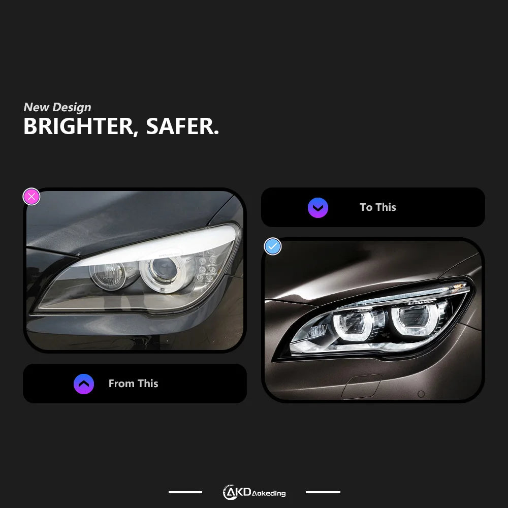 BMW 7 series F01 F02 2009-2014 Full LED Headlights AKD