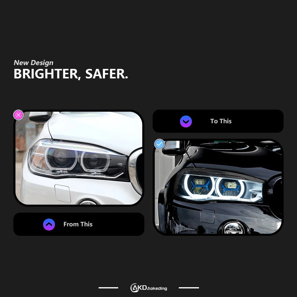 BMW X5 F15 2014-2018 Zestaw reflektorów LED Laser Style AKD