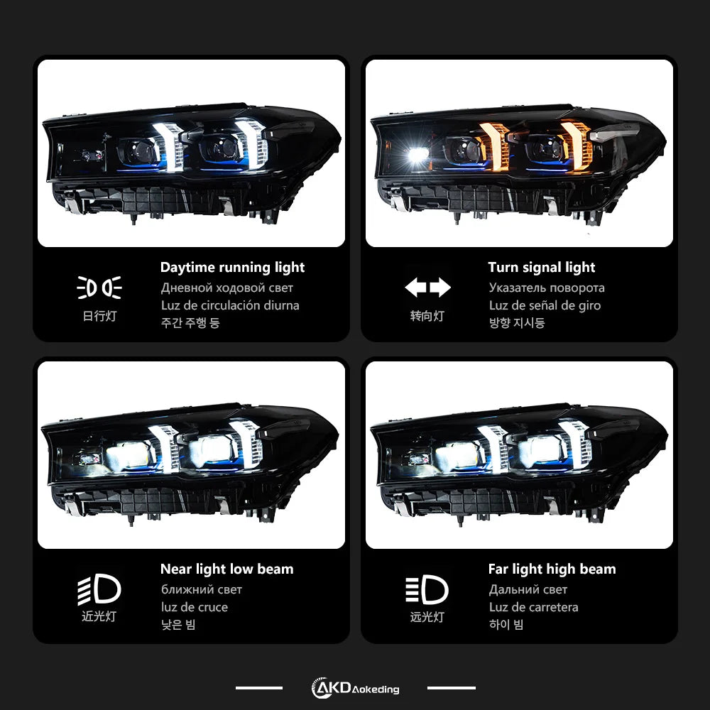 BMW 5 series G30 G31 2018-2024 LED Headlight Projector Lens Laser Style AKD