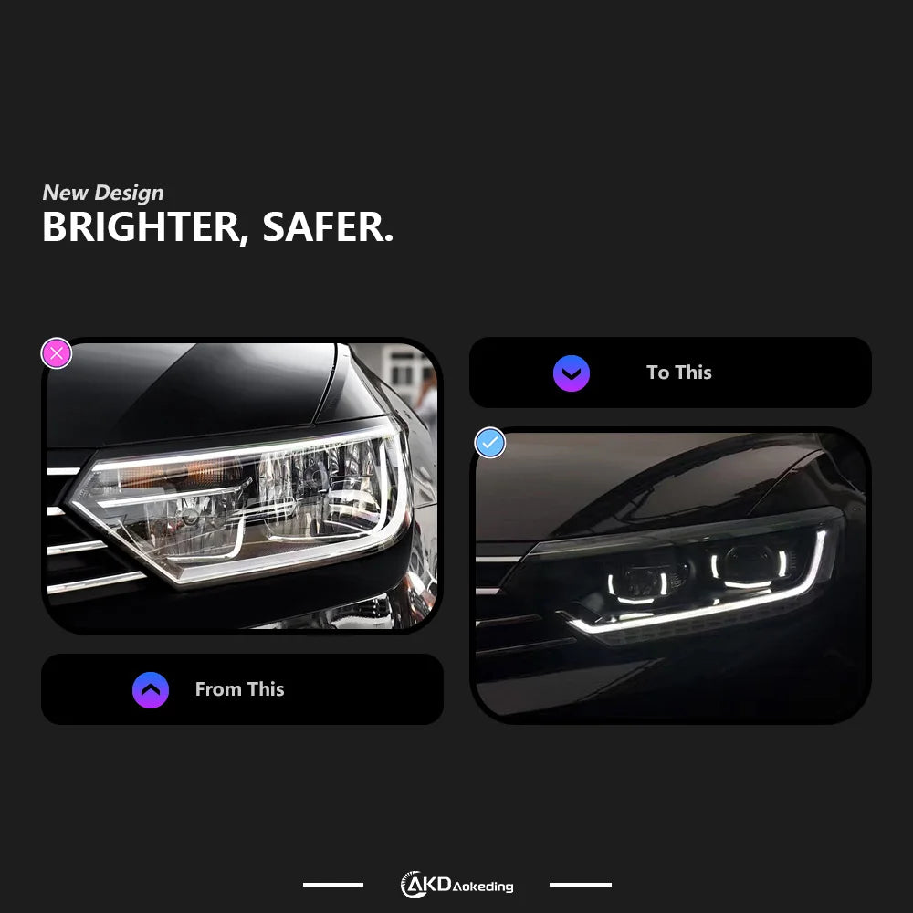 VW Volkswagen Passat B8 2016-2019 LED Headlights Dynamic Turn Signal AKD