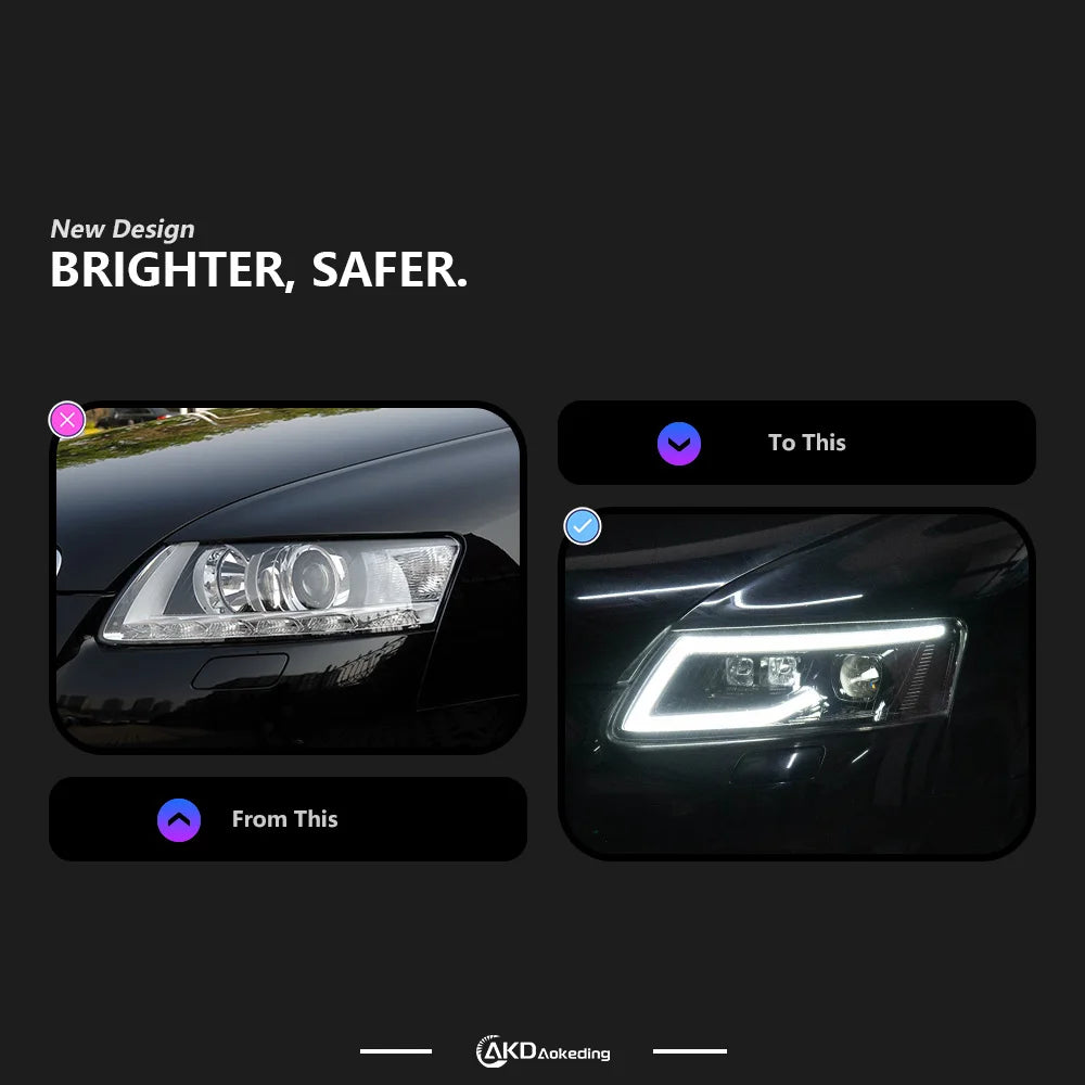 AUDI A6 S6 RS6 C6 2004-2011 LED Headlights DRL AKD
