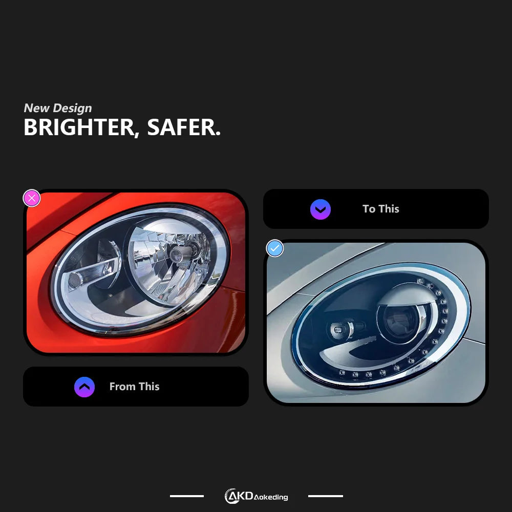 Volkswagen VW Beetle 2013-2017 Lampy przednie reflektory LED Komplet AKD