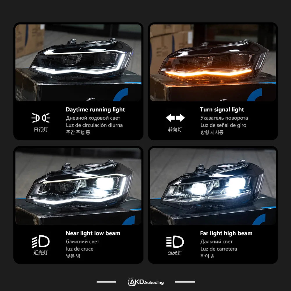 VW Volkswagen Polo MK6 2017-2022 LED Headlights Projector Lens AKD