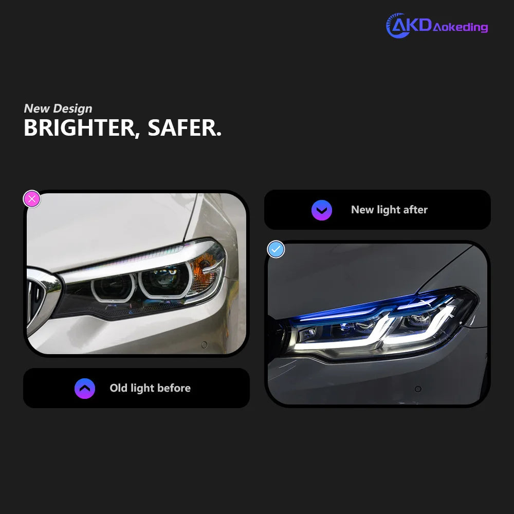 BMW 5 Series G30 G31 2017-2020 Lampy przednie reflektory Laser LED Komplet AKD