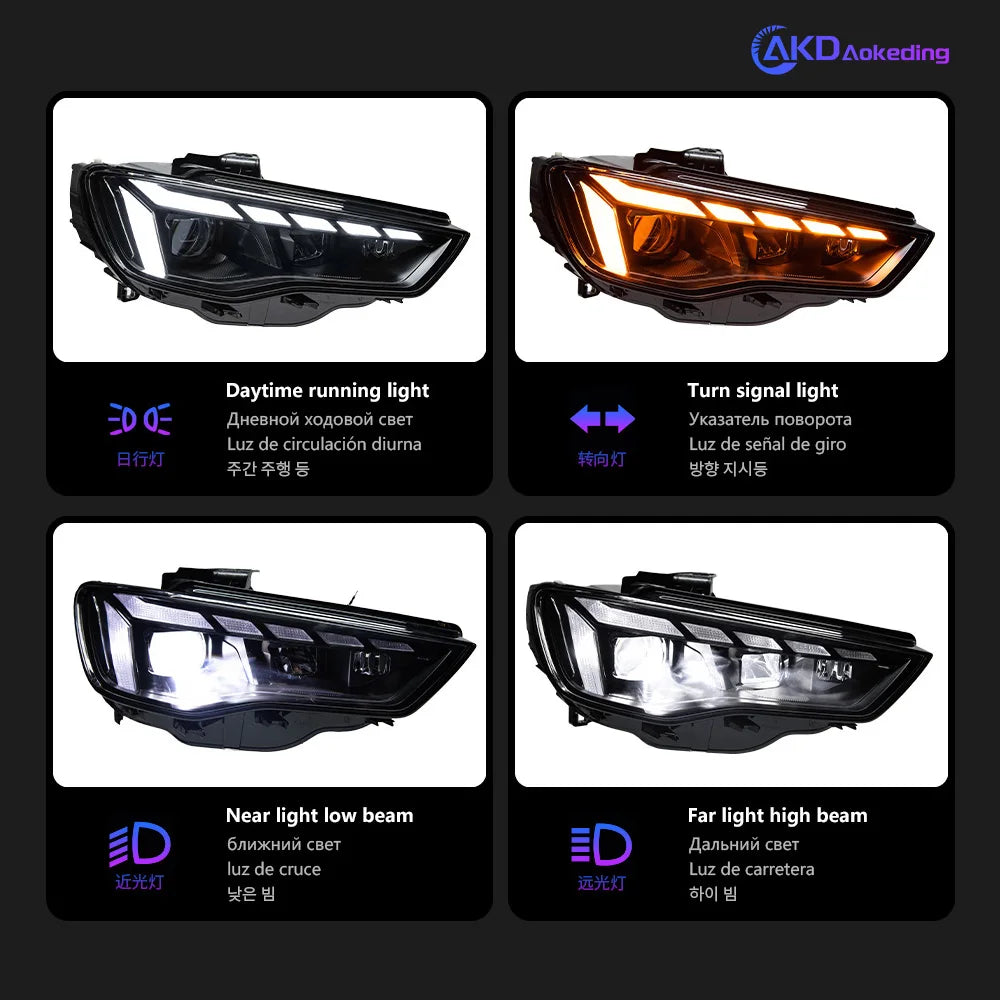 Audi A3 S3 RS3 2013-2016 8V Led Headlight Projector Lens DRL AKD