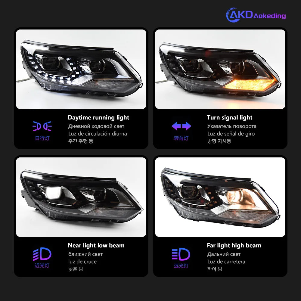 VW Volkswagen Tiguan 2012-2016 LED Headlights Set AKD