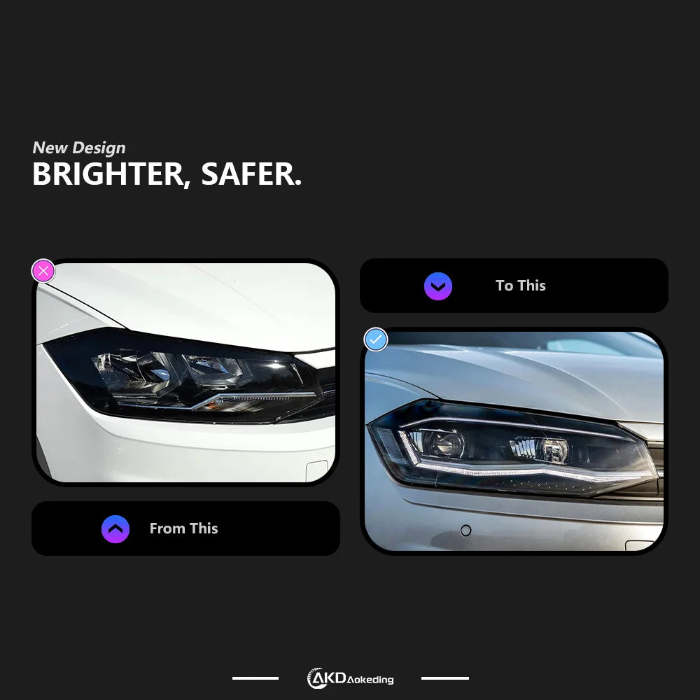 VW Volkswagen Polo MK6 2017-2022 LED Headlights Projector Lens AKD