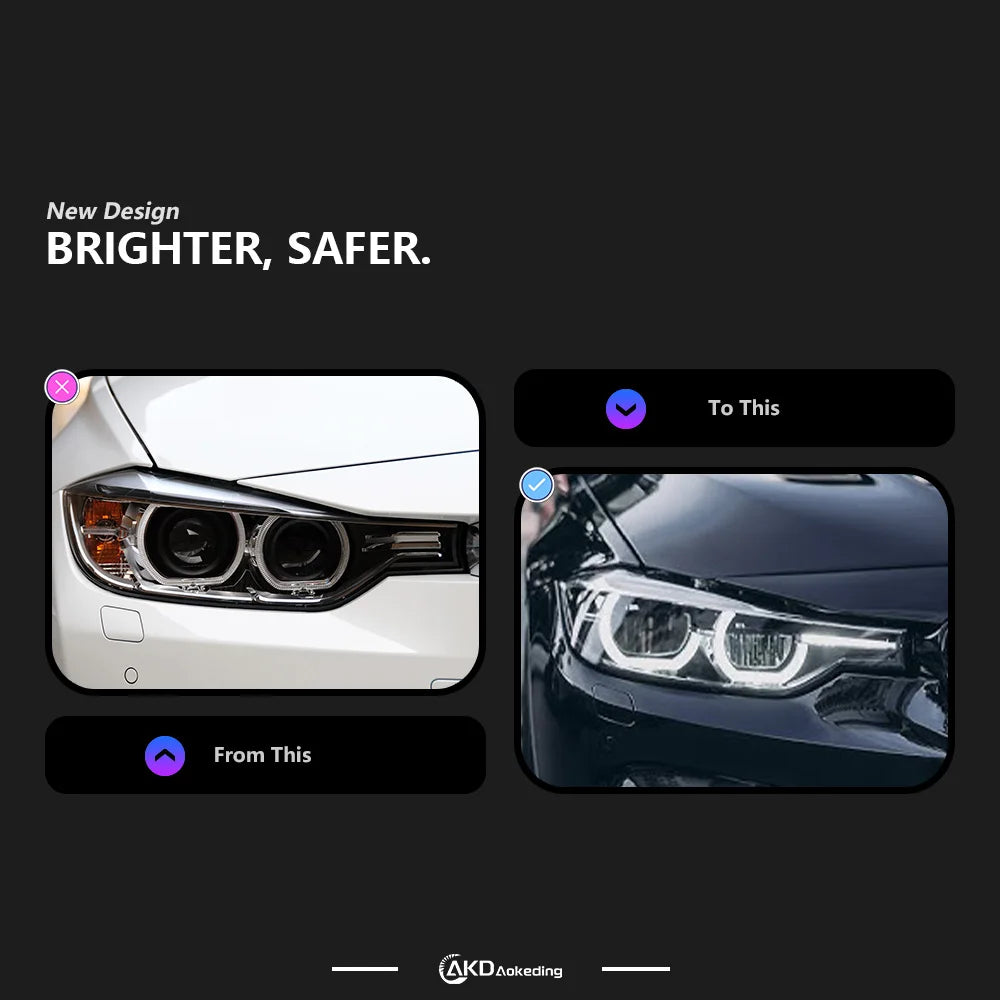 BMW 3 series F30 F31 2012-2019 LED Headlights Projector Lens AKD