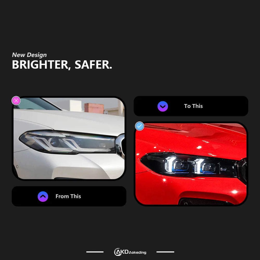 BMW 5 series G30 G31 2018-2024 LED Headlight Projector Lens Laser Style AKD