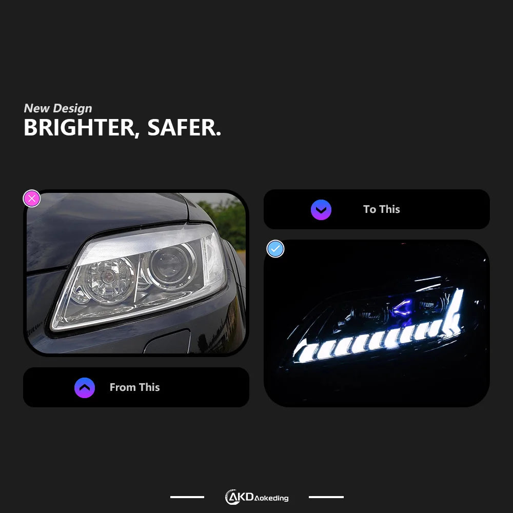 Audi Q7 4L 2006-2015 LED Headlight Projector Lens Laser Style AKD