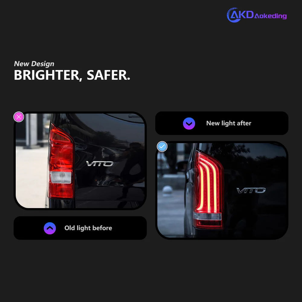 Mercedes-Benz V Klasa Vito 2012-2022 W447 Lampy tylne LED Tylne światła AKD