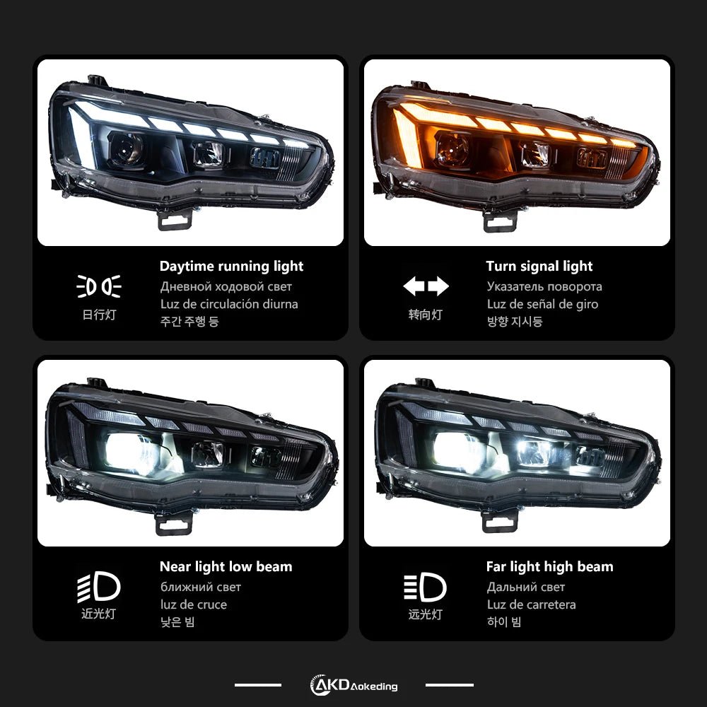 VW Volkswagen Polo MK5 2008-2016 LED Headlights Projector Lens AKD