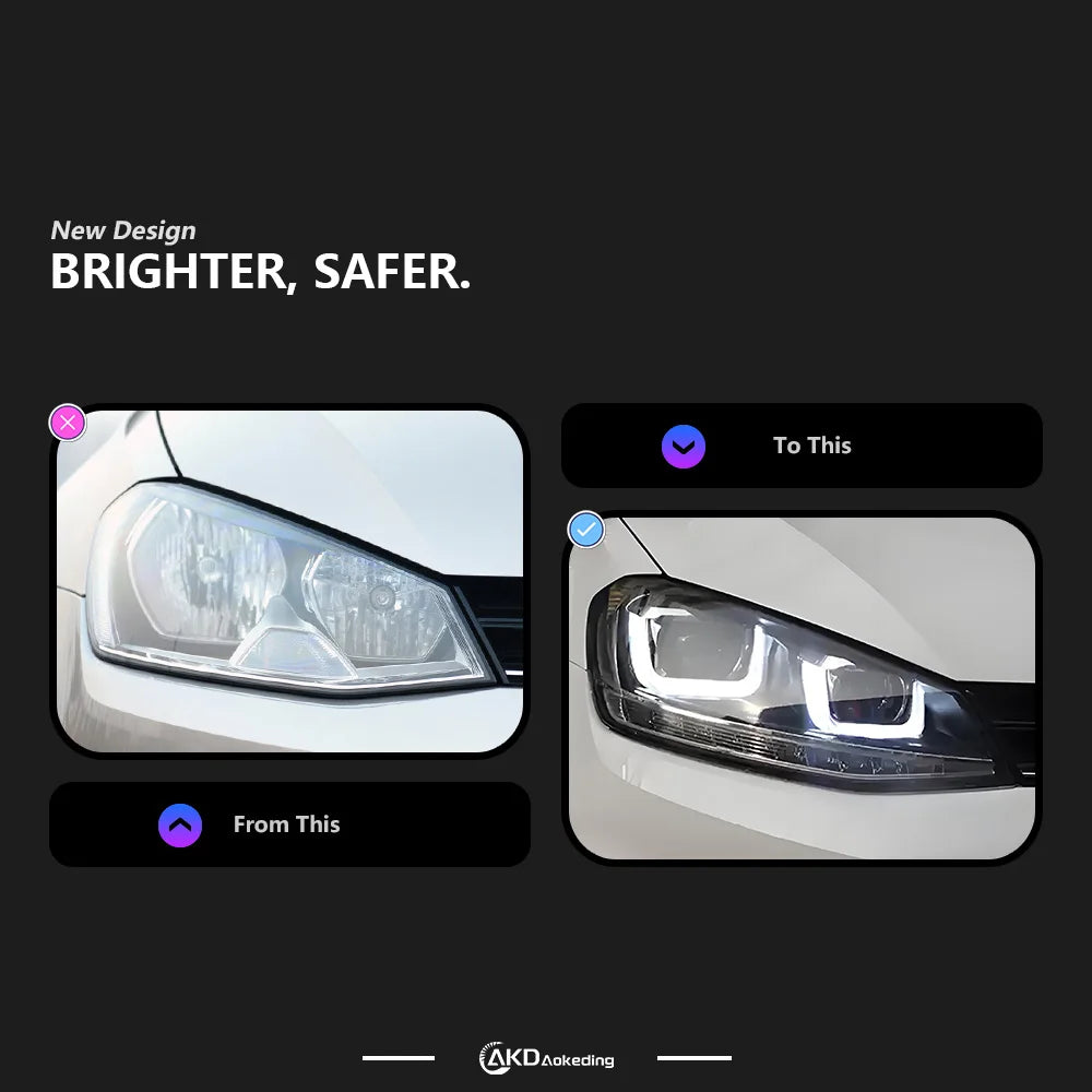 VW Volkswagen Golf MK7 2013-2016 LED Headlights Projector Lens Modern Style AKD