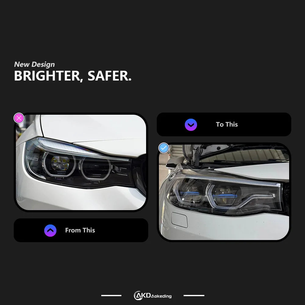 BMW 3GT F34 2013-2019 LED Headlights Projector Lens Laser Style AKD