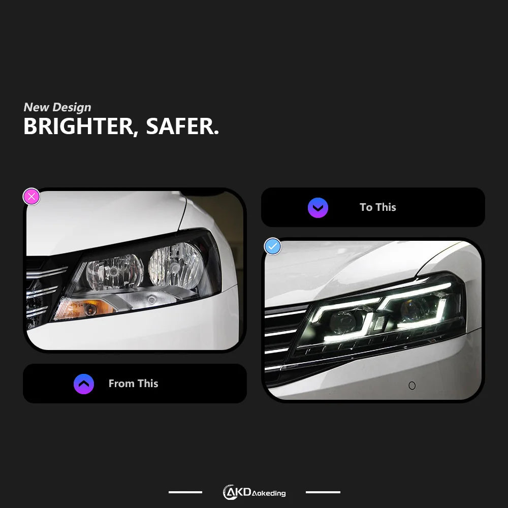 VW Volkswagen Passat B7 2011-2016 Reflektory LED Projektor Soczewka AKD