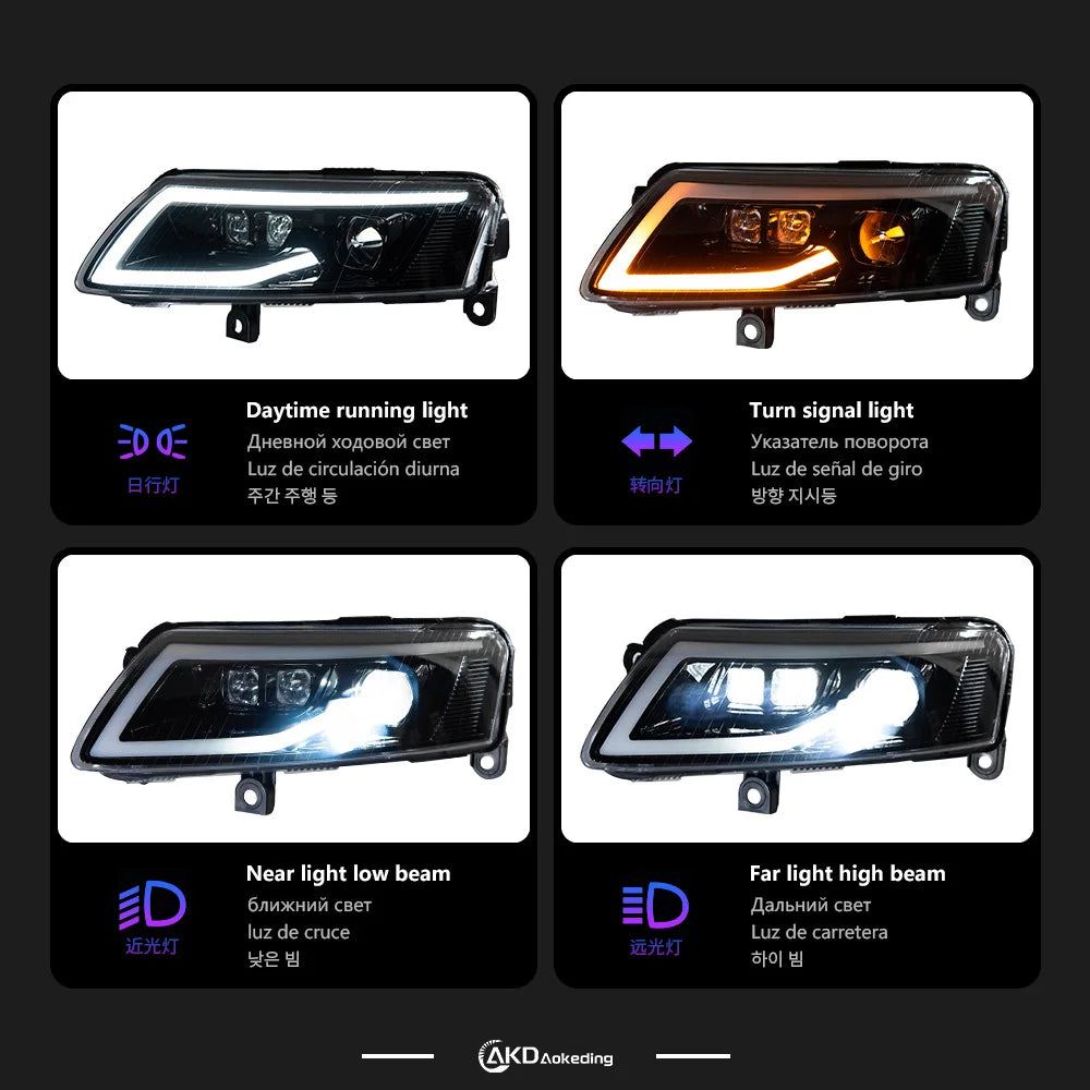AUDI A6 S6 RS6 C6 2004-2011 LED Headlights DRL AKD