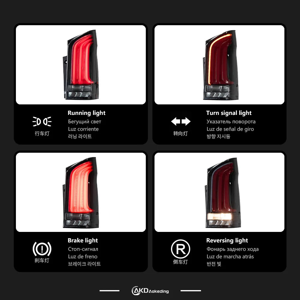 Mercedes-Benz V Klasa Vito W447 2016-2021 Lampy tylne LED komplet AKD