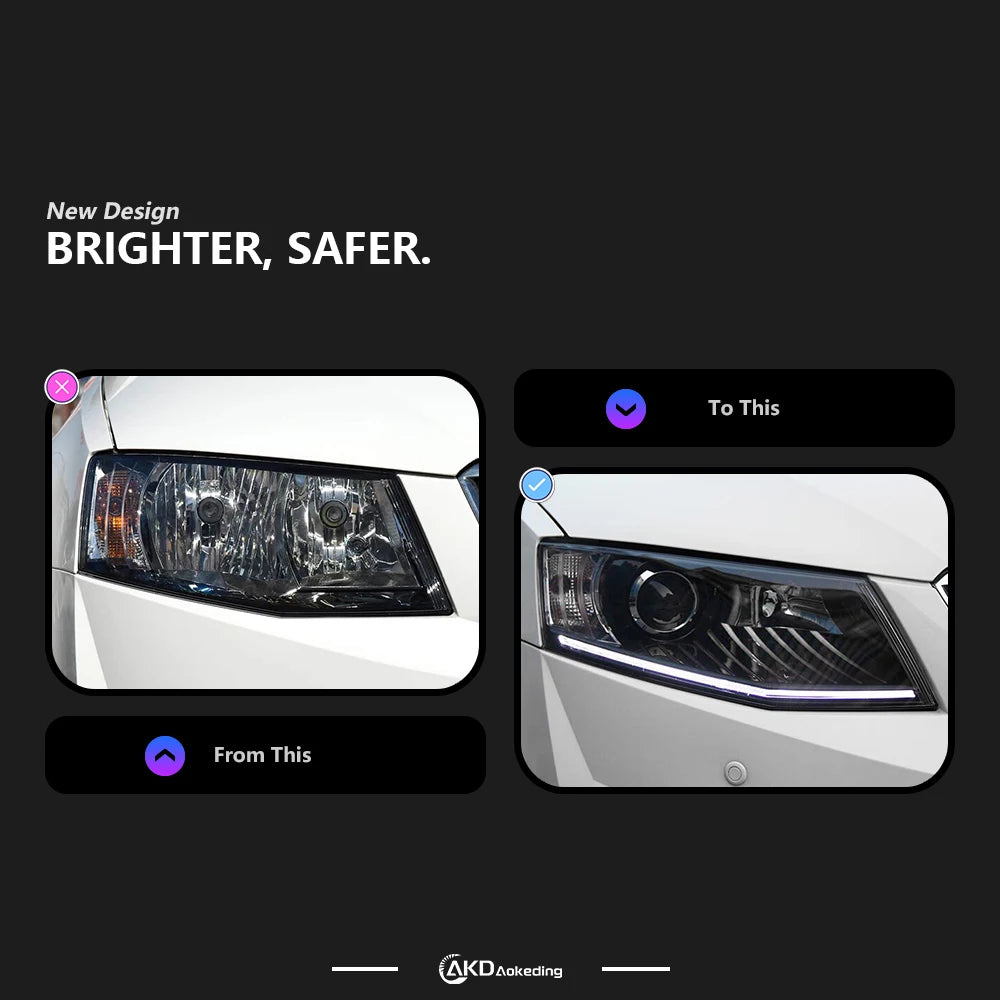 Skoda Octavia 2012-2016 Lampy przednie reflektory LED Komplet AKD