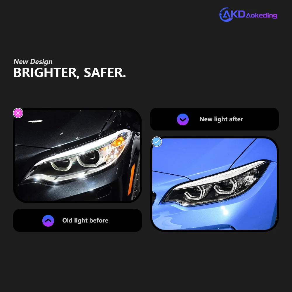 BMW 1 series F22 F23 F87 M2 2012-2018 Led Headlight Projector Lens Front Light AKD