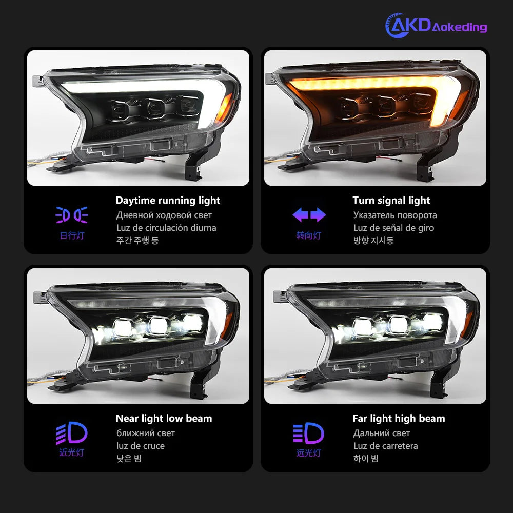 Ford Ranger 2016-2021 Reflektory LED Projektorowe Soczewki AKD Nowoczesny Styl