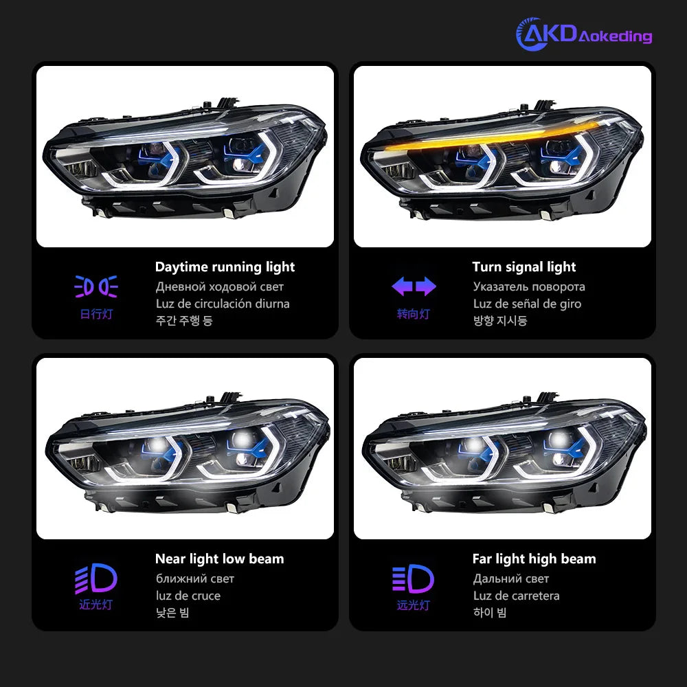 BMW X5 G05 X6 G06 2019-2022 LED Headlights Projector Lens Laser Style AKD