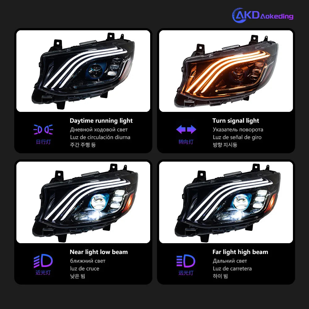 Mercedes-Benz Sprinter W907 W910 2018-2023 Reflektor LED Nowoczesny styl AKD