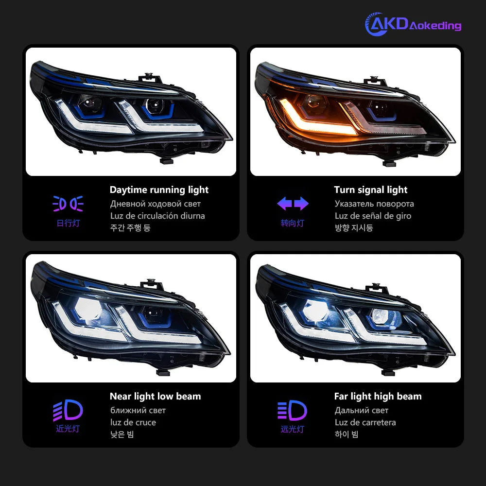 BMW 5 series M5 E60 E61 2003-2009 LED Headlights set AKD