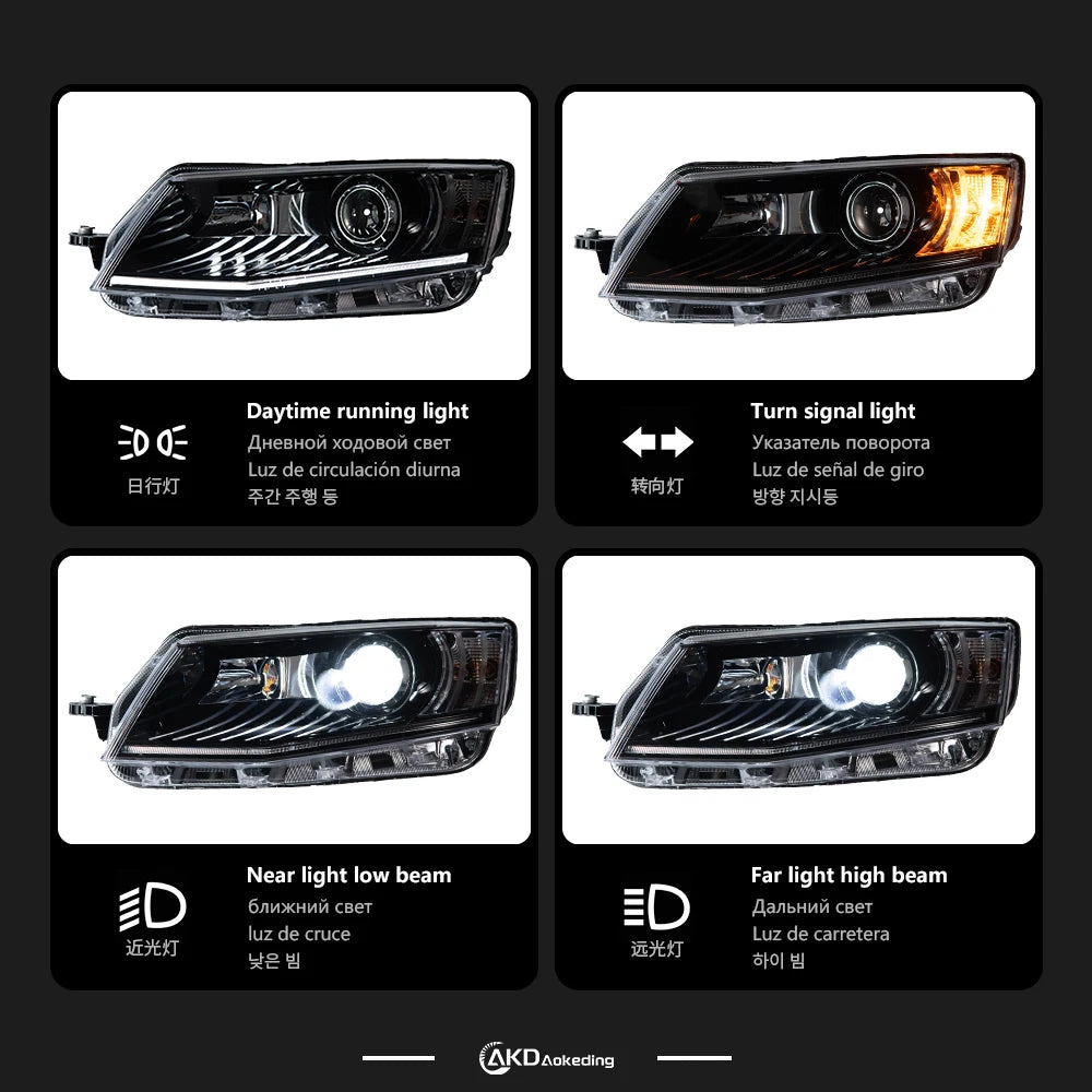 Skoda Octavia 2012-2016 Lampy przednie reflektory LED Komplet AKD