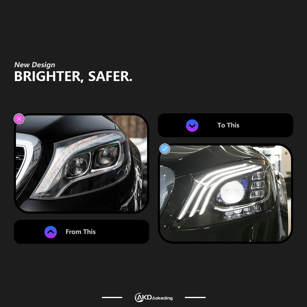 Mercedes-Benz S Class W222 2014-2017 LED Headlights Projector Lens AKD