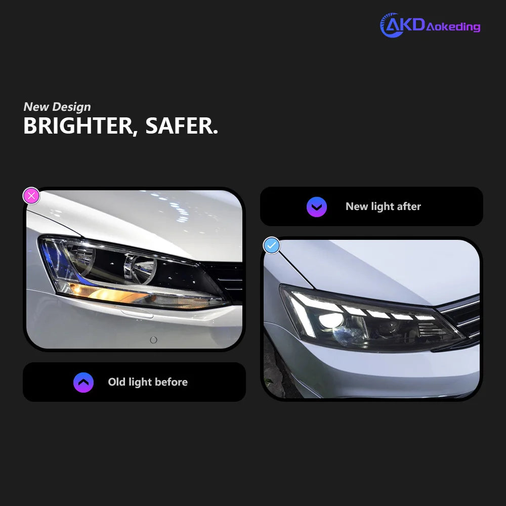 Volkswagen VW Jetta MK6 2011-2018 Lampy przednie reflektory LED Komplet AKD