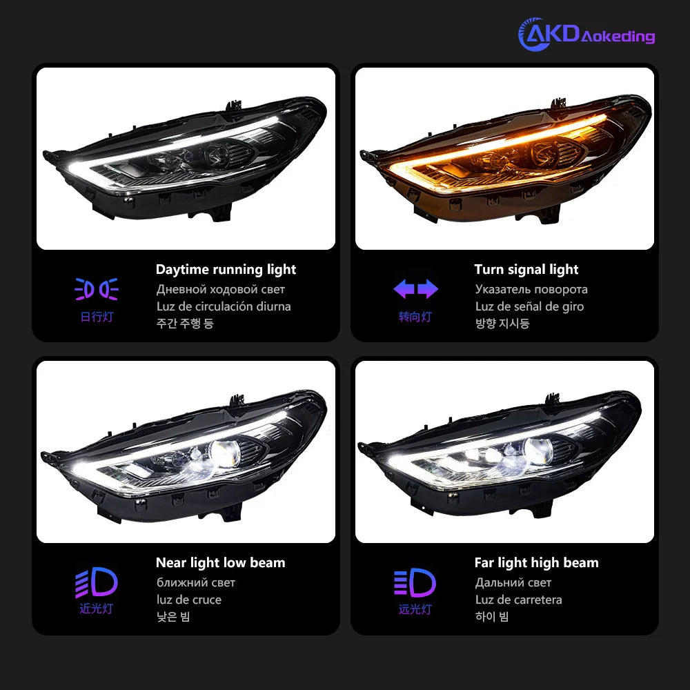 Ford Mondeo 2017-2020 Reflektory LED Soczewka projekcyjna AKD