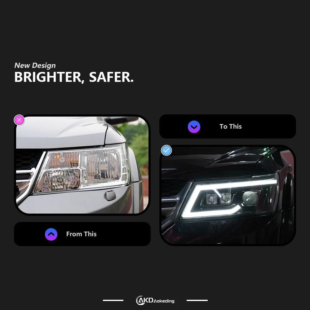 Dodge Journey Fiat Freemont 2009-2016 LED Headlights Projector Lens AKD