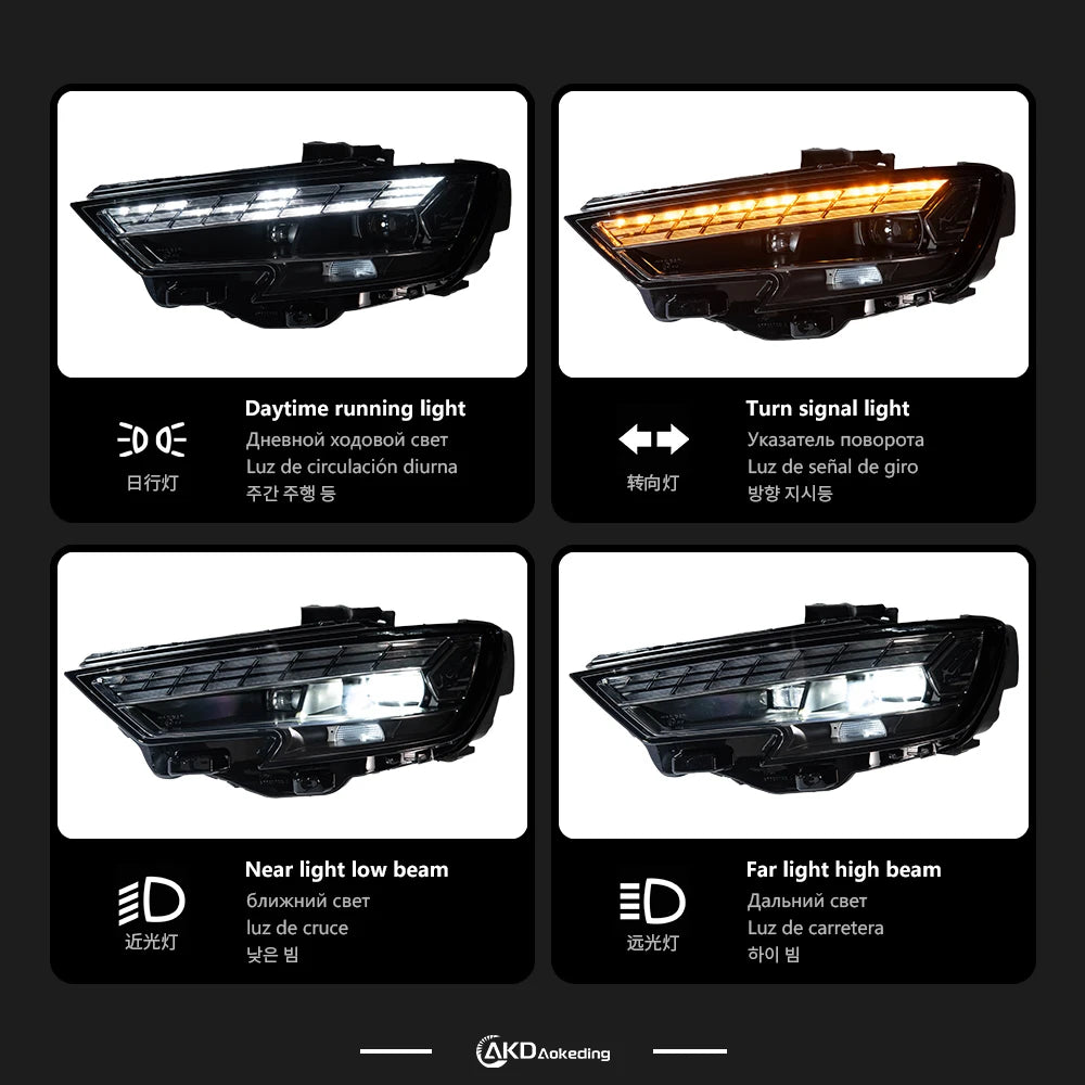 Audi A3 S3 RS3 8V 2017-2020 LED Headlights Matrix Style AKD