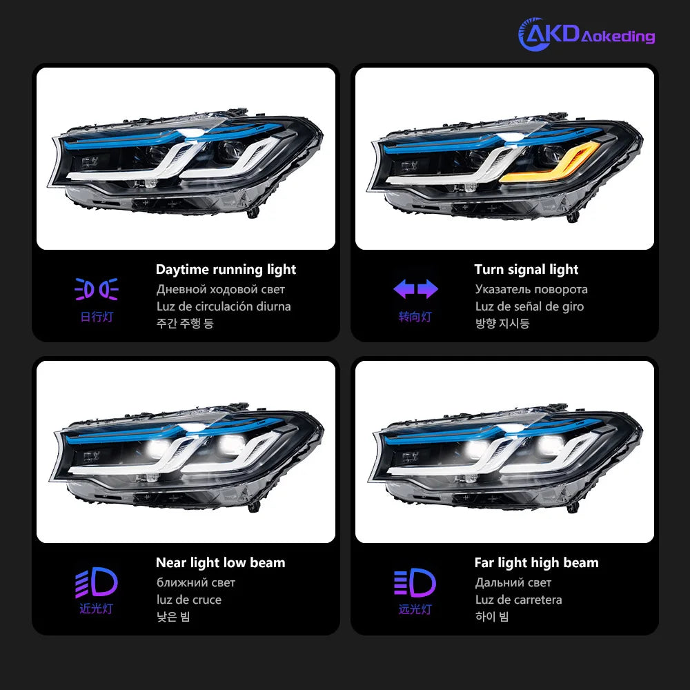 BMW Seria 5 G30 G31 2017-2020 Lampy przednie reflektory Laser LED Komplet AKD