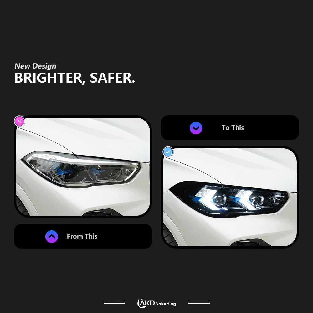 BMW X5 G05 2019-2022 LED Headlights Projector Lens Laser Style Set AKD