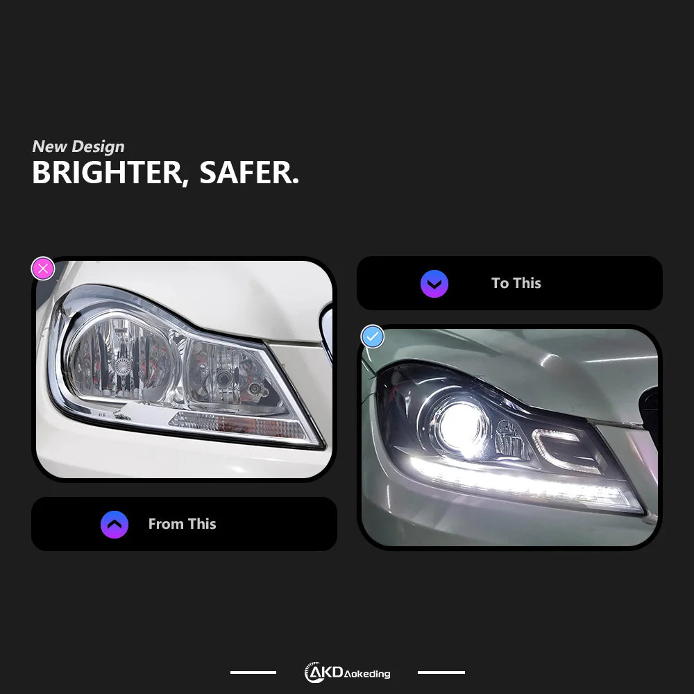 Mercedes-Benz Klasa C W204 2011-2013 Reflektory LED Projektor Soczewka AKD