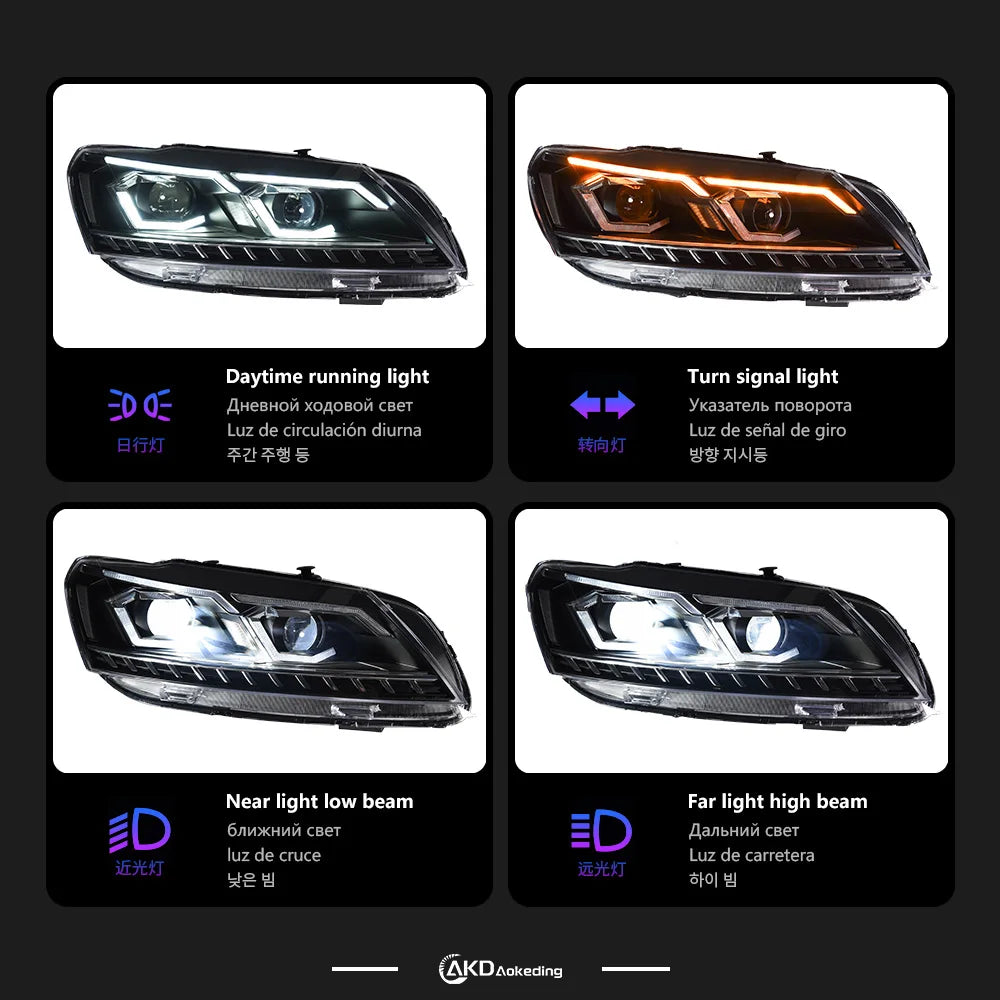 VW Volkswagen Passat B7 2011-2016 Headlights LED Projector Lens AKD